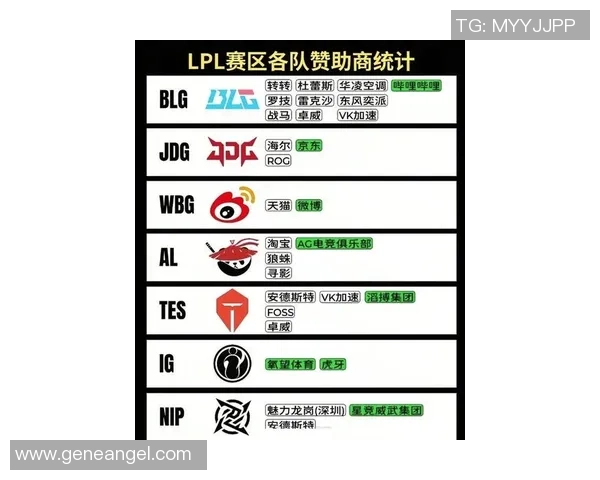 DOTA2最新战队排名揭晓WE战队稳居榜首引发热议 DOTA2最新战队排名揭晓WE战队稳居榜首引发热议