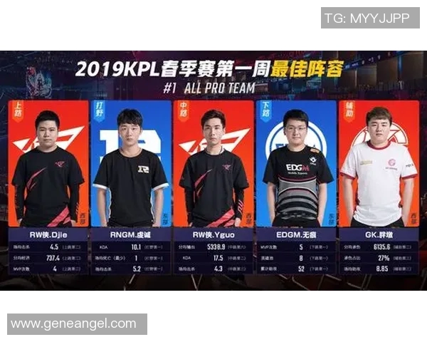 EDG战队包夹策略分析及其在王者荣耀比赛中的成败得失 EDG战队包夹策略分析及其在王者荣耀比赛中的成败得失